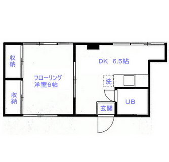 東京都新宿区納戸町 賃貸マンション 1DK