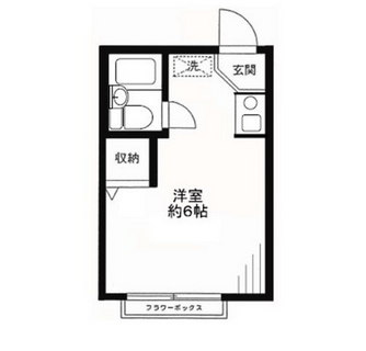 東京都新宿区原町１丁目 賃貸アパート 1R